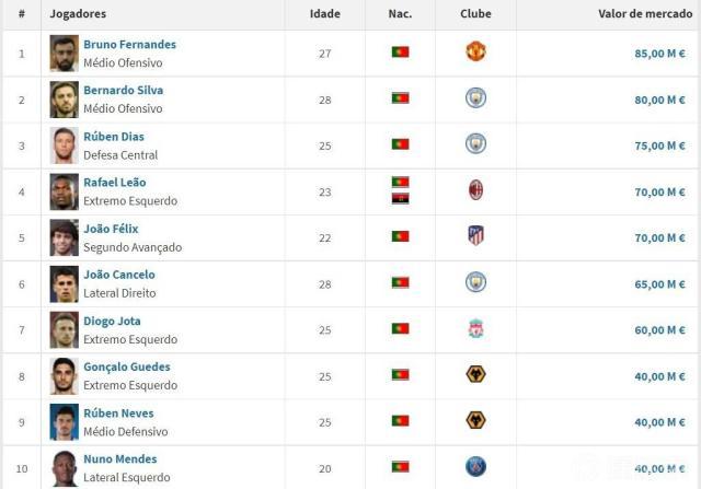 1661362644929073387.jpg 冷知识.jpg