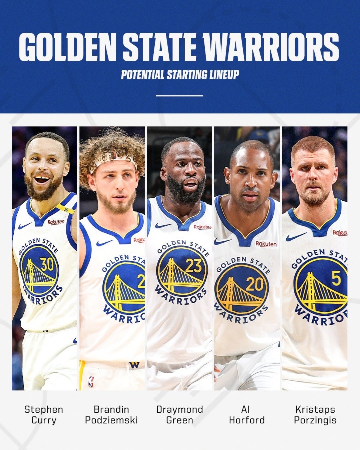 博鱼电竞-勇士潜在首发：库里+波杰姆+追梦+霍福德+波津 这阵容如何？